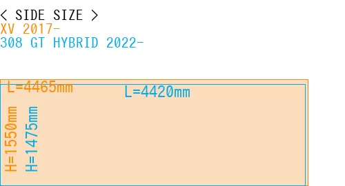#XV 2017- + 308 GT HYBRID 2022-